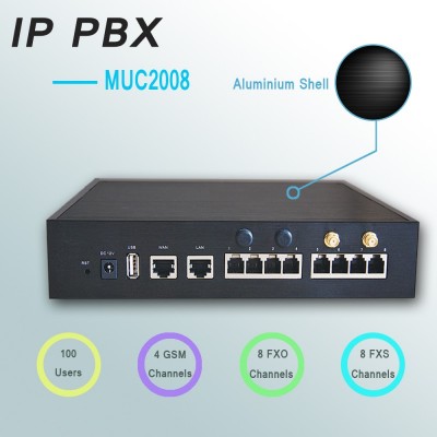 Maxincom MUC2008 IPPBX based on Asterisk system with 8 analog ports